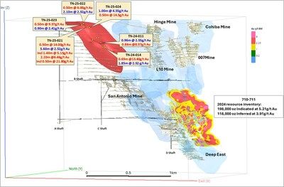 Figure 2: Isometric View of True North Mine Complex with target area locations (Looking NW) (CNW Group/1911 Gold Corporation)