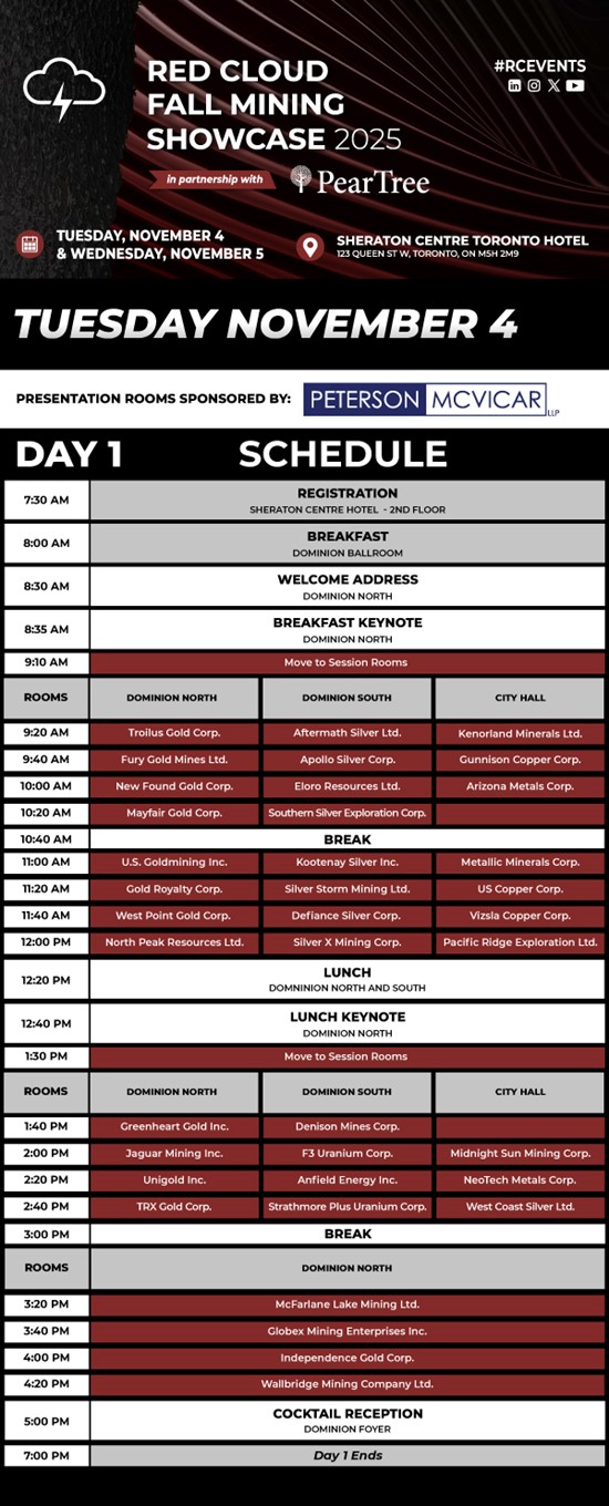 Cannot view this image? Visit: https://insidefinancialmarket.com/wp-content/uploads/2025/10/272306_agenda_v11_email_fms2025_redcloud_day1_550.jpg